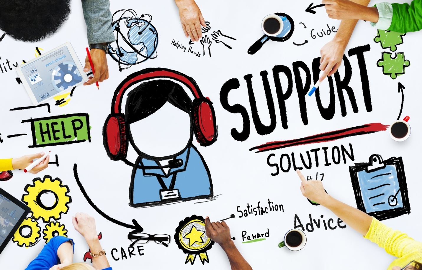 How to Choose the Best Channels for Your Customer Support Strategy |  Martech Zone