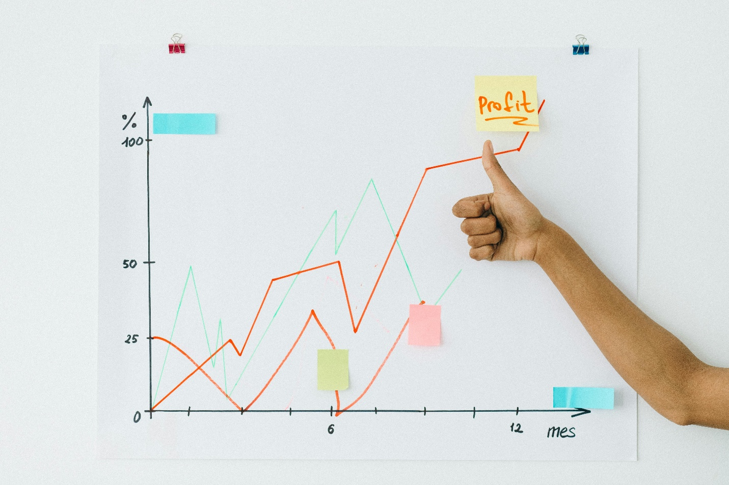 The Future of Investing in a Digital World | My Zeo 