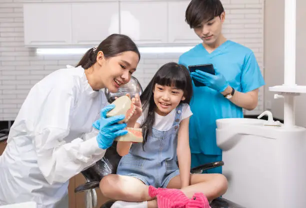 4 Preventive Services That Support Children’s Oral Development | My Zeo 4 Preventive Services That Support Children’s Oral Development | My Zeo